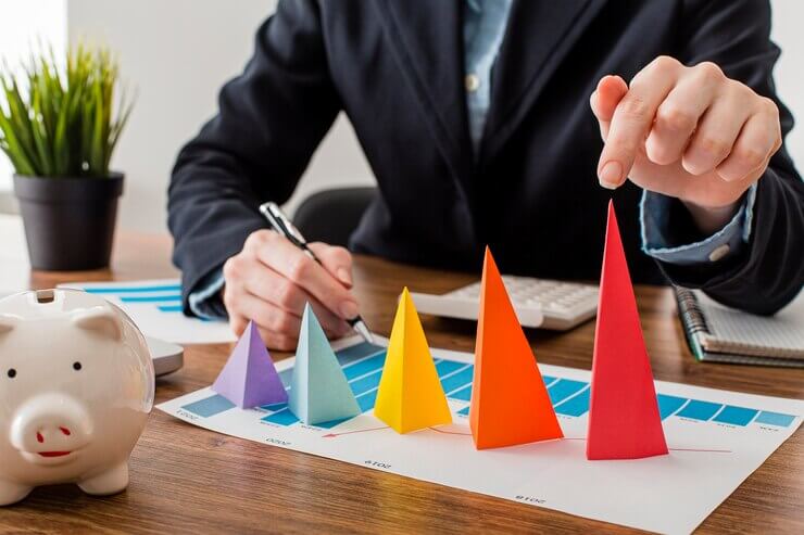 What Is a Lead Scoring System